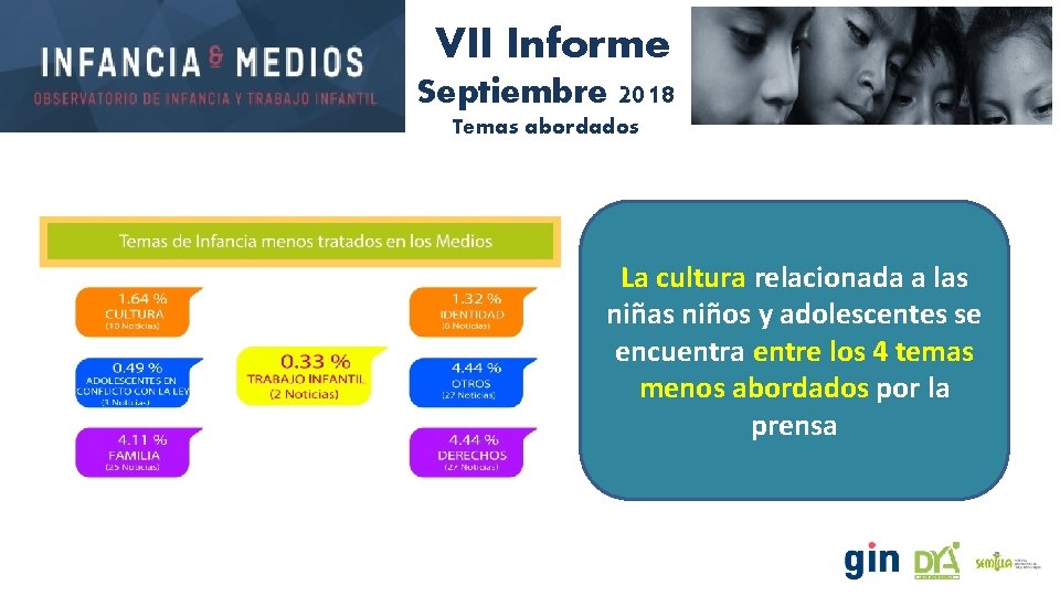 VII Informe Septiembre 2018 Temas abordados La cultura relacionada a las niños y adolescentes