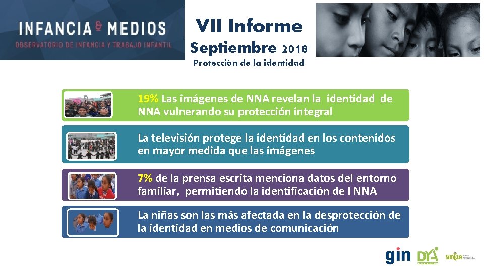 VII Informe Septiembre 2018 Protección de la identidad 19% Las imágenes de NNA revelan
