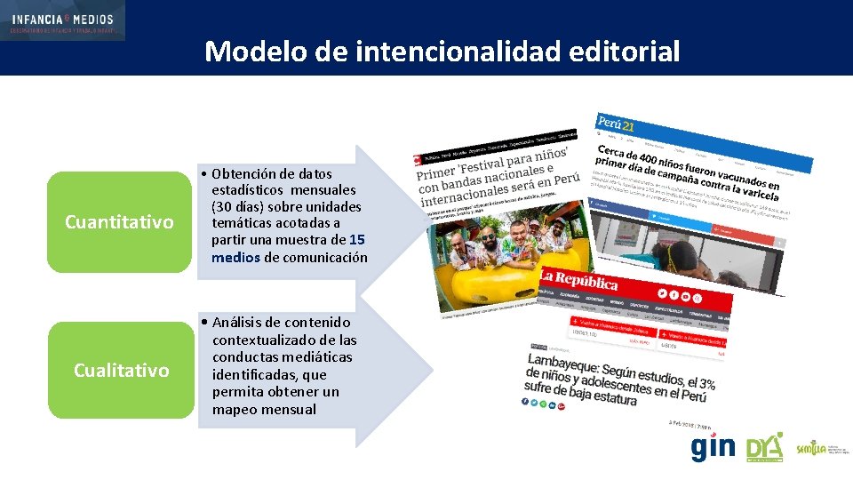  Modelo de intencionalidad editorial Cuantitativo Cualitativo • Obtención de datos estadísticos mensuales (30