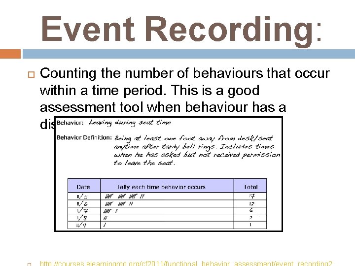 Event Recording: Counting the number of behaviours that occur within a time period. This