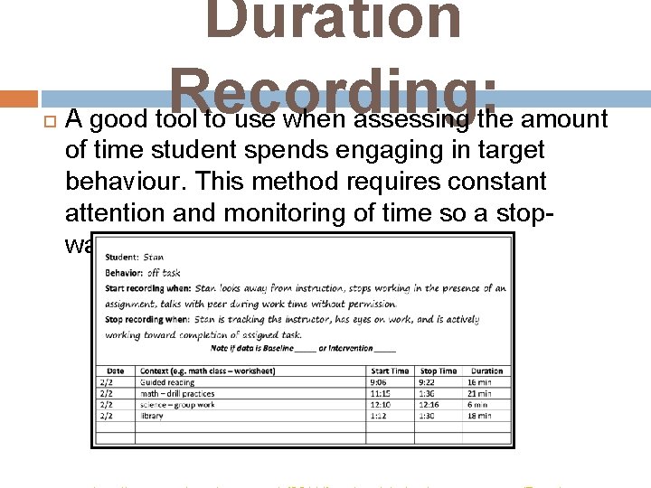  Duration Recording: A good tool to use when assessing the amount of time