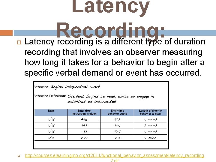  Latency Recording: Latency recording is a different type of duration recording that involves