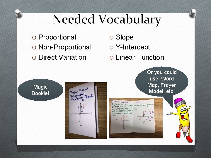Needed Vocabulary O Proportional O Slope O Non-Proportional O Y-Intercept O Direct Variation O Needed Vocabulary O Proportional O Slope O Non-Proportional O Y-Intercept O Direct Variation O