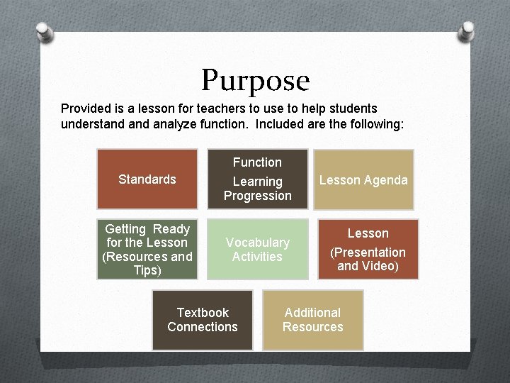 Purpose Provided is a lesson for teachers to use to help students understand analyze Purpose Provided is a lesson for teachers to use to help students understand analyze