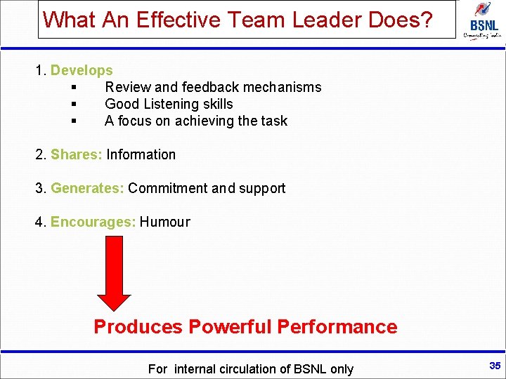 What An Effective Team Leader Does? 1. Develops § Review and feedback mechanisms §