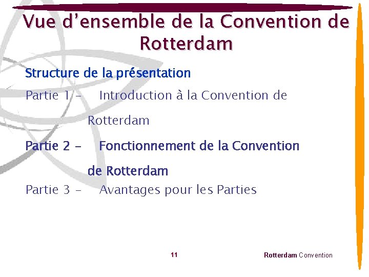 Vue d’ensemble de la Convention de Rotterdam Structure de la présentation Partie 1 -