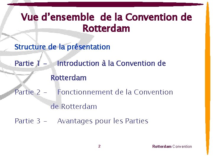 Vue d’ensemble de la Convention de Rotterdam Structure de la présentation Partie 1 -