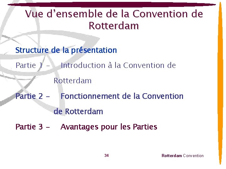 Vue d’ensemble de la Convention de Rotterdam Structure de la présentation Partie 1 -