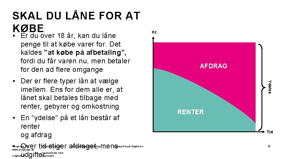 SKAL DU LÅNE FOR AT KØBE • Er du over 18 år, kan du