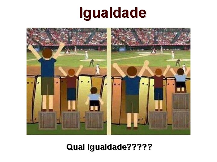 Igualdade Qual Igualdade? ? ? 