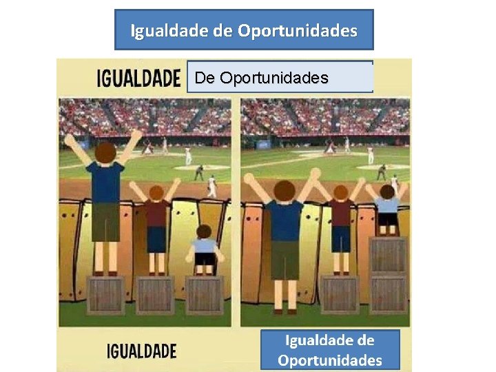 Igualdade de Oportunidades De Oportunidades 