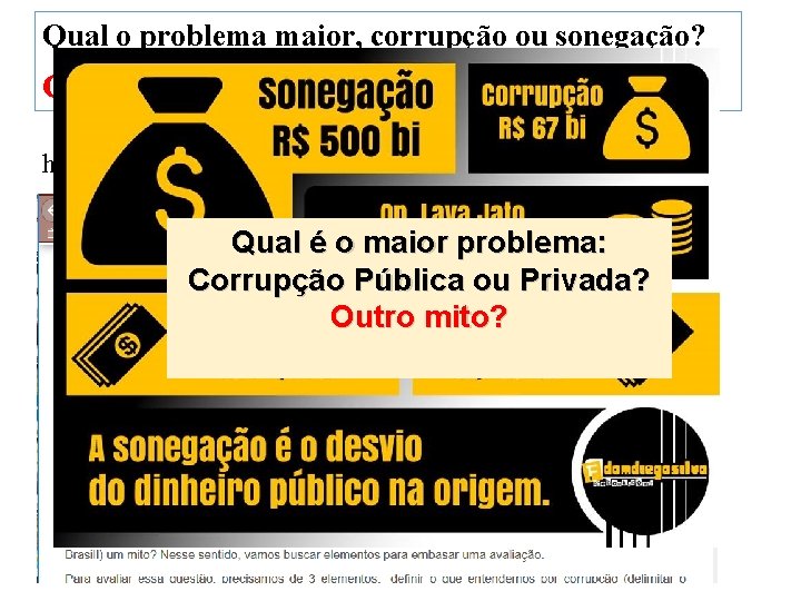 Qual o problema maior, corrupção ou sonegação? Corrupção Privada ou Corrupção Pública? http: //ijf.