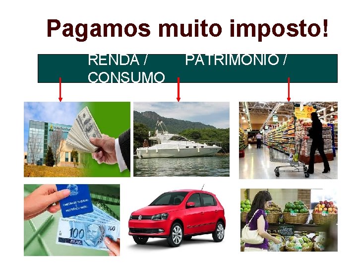 Pagamos muito imposto! RENDA / PATRIMÔNIO / CONSUMO 