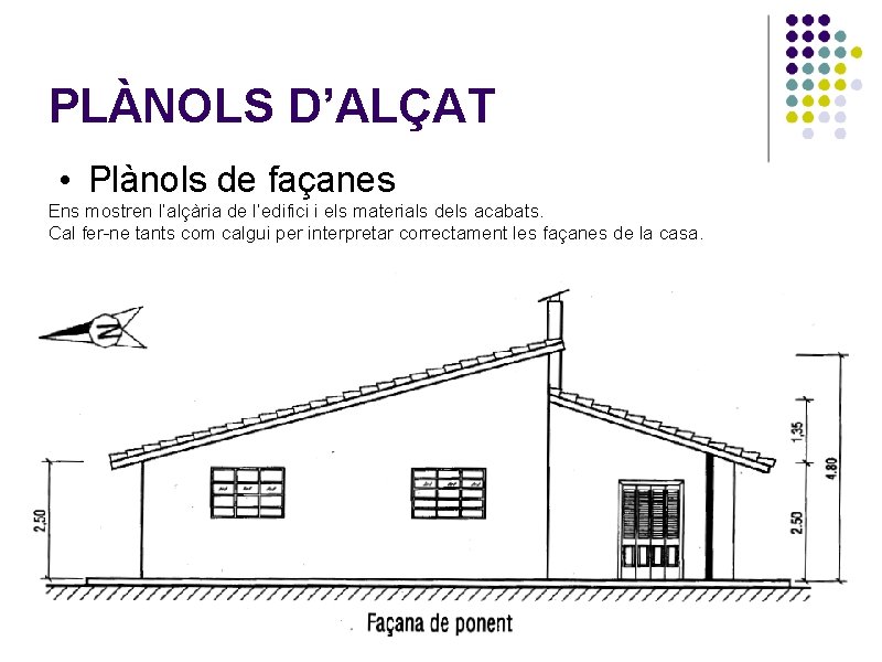 PLÀNOLS D’ALÇAT • Plànols de façanes Ens mostren l’alçària de l’edifici i els materials