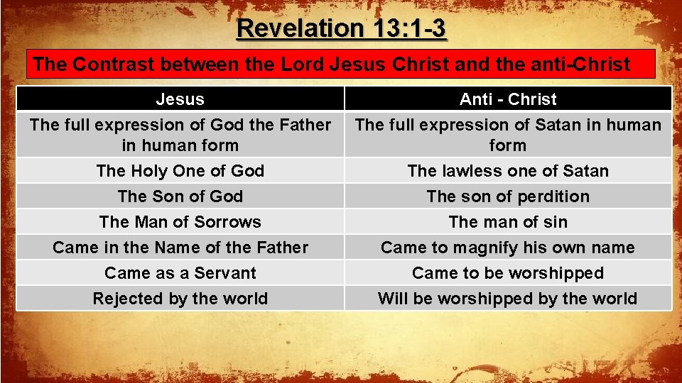 Revelation 13: 1 -3 The Contrast between the Lord Jesus Christ and the anti-Christ