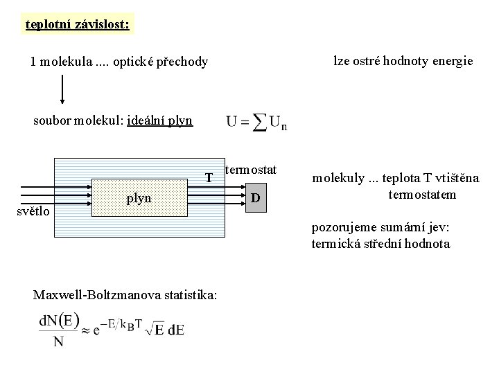 teplotní závislost: lze ostré hodnoty energie 1 molekula. . optické přechody soubor molekul: ideální