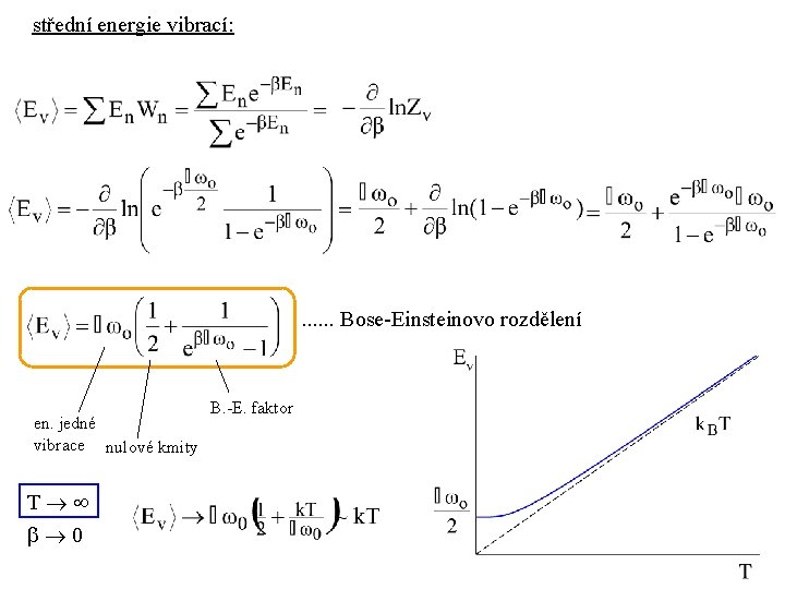 střední energie vibrací: . . . Bose-Einsteinovo rozdělení en. jedné vibrace nulové kmity T