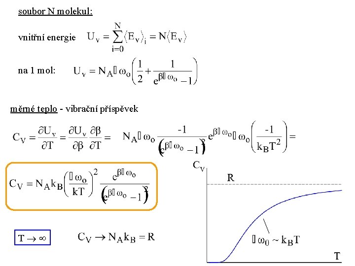 soubor N molekul: vnitřní energie na 1 mol: měrné teplo - vibrační příspěvek T