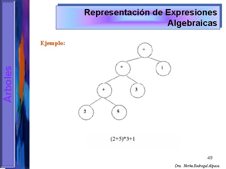 Representación de Expresiones Algebraicas Árboles Ejemplo: 49 Dra. Norka Bedregal Alpaca 