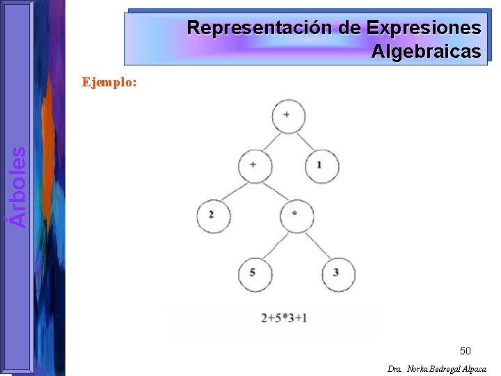 Representación de Expresiones Algebraicas Árboles Ejemplo: 50 Dra. Norka Bedregal Alpaca 