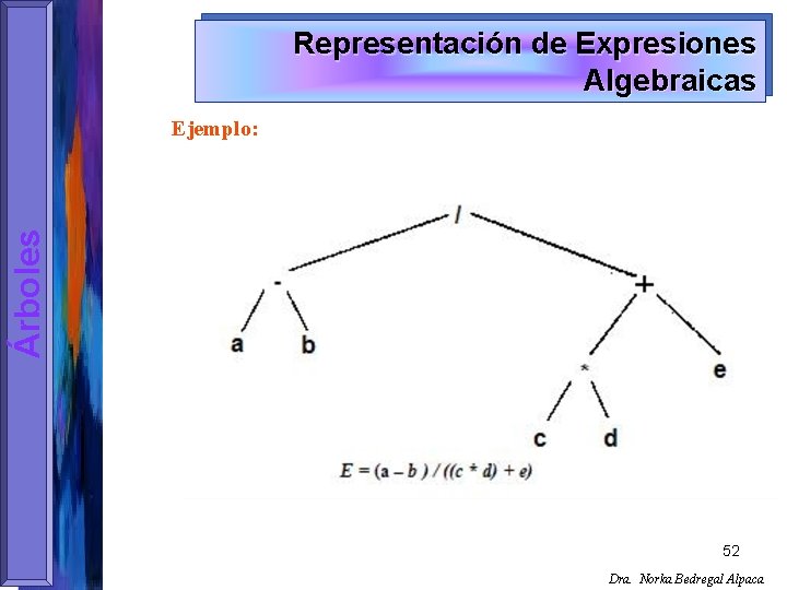 Representación de Expresiones Algebraicas Árboles Ejemplo: 52 Dra. Norka Bedregal Alpaca 