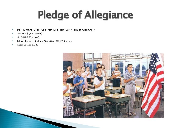 Pledge of Allegiance Do You Want "Under God" Removed From Our Pledge of Allegiance?