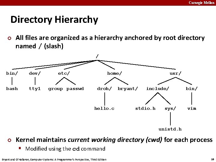 Carnegie Mellon Directory Hierarchy ¢ All files are organized as a hierarchy anchored by