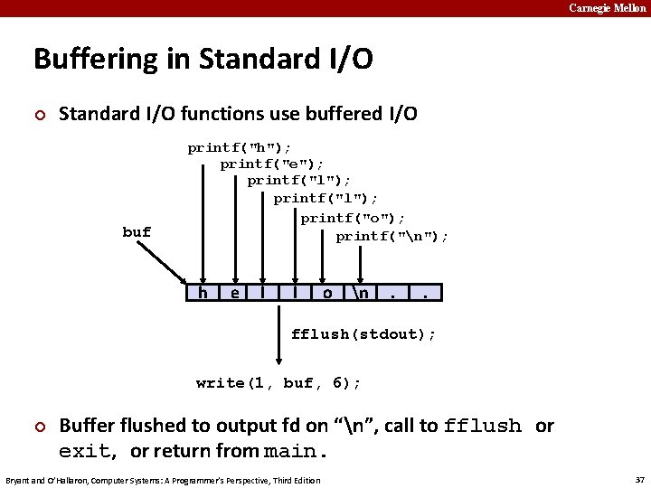 Carnegie Mellon Buffering in Standard I/O ¢ Standard I/O functions use buffered I/O buf
