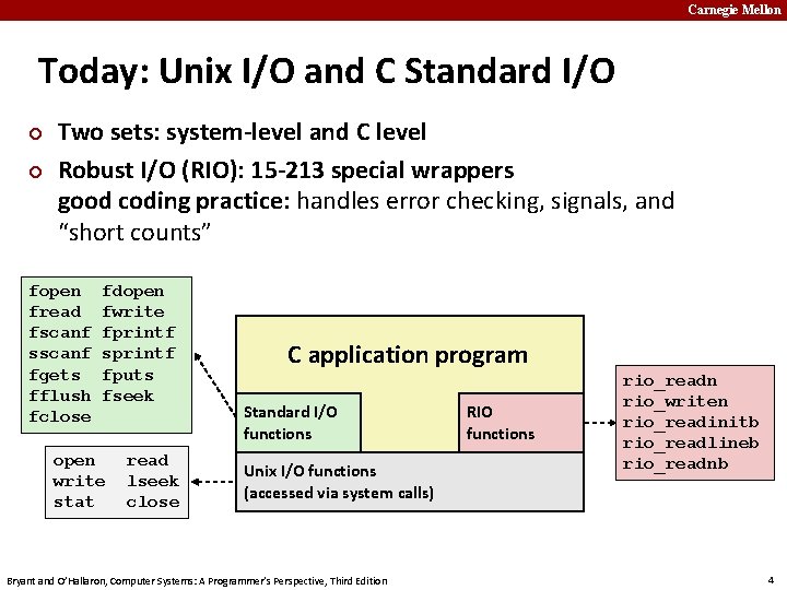Carnegie Mellon Today: Unix I/O and C Standard I/O ¢ ¢ Two sets: system-level