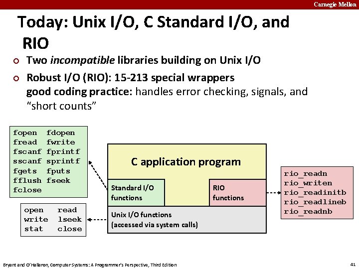 Carnegie Mellon Today: Unix I/O, C Standard I/O, and RIO ¢ ¢ Two incompatible