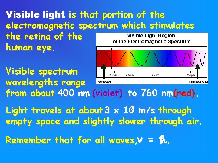 Visible light is that portion of the electromagnetic spectrum which stimulates the retina of