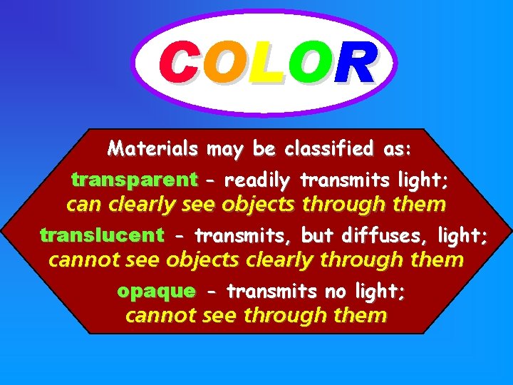 C OL OR Materials may be classified as: transparent - readily transmits light; can