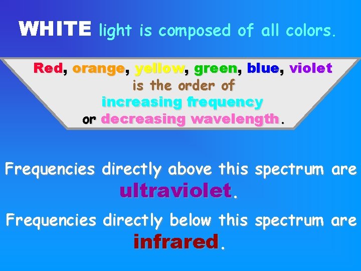 WHITE light is composed of all colors. Red, orange, yellow, green, blue, violet is