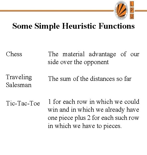 Some Simple Heuristic Functions Chess The material advantage of our side over the opponent