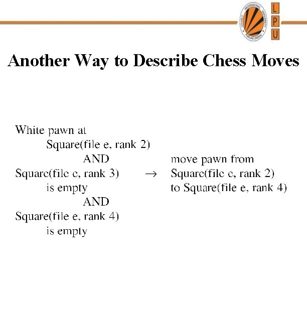 Another Way to Describe Chess Moves 
