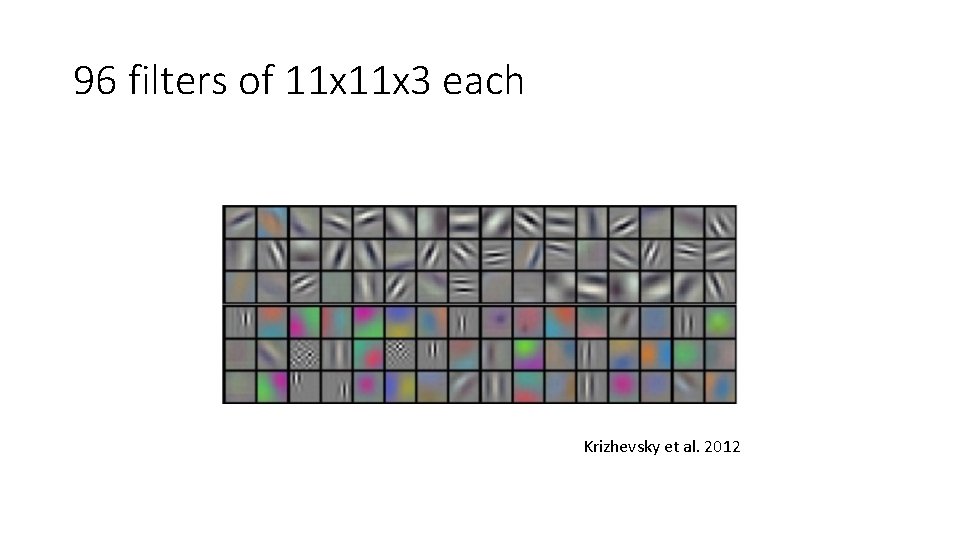 96 filters of 11 x 3 each Krizhevsky et al. 2012 