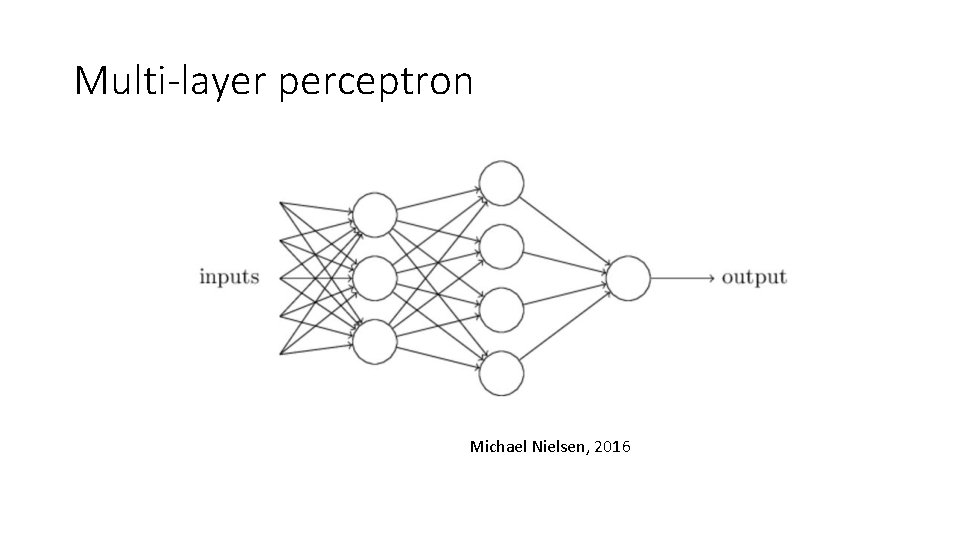Multi-layer perceptron Michael Nielsen, 2016 