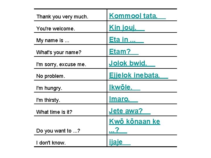 Thank you very much. Kommool tata. You're welcome. Kin jouj. My name is. .