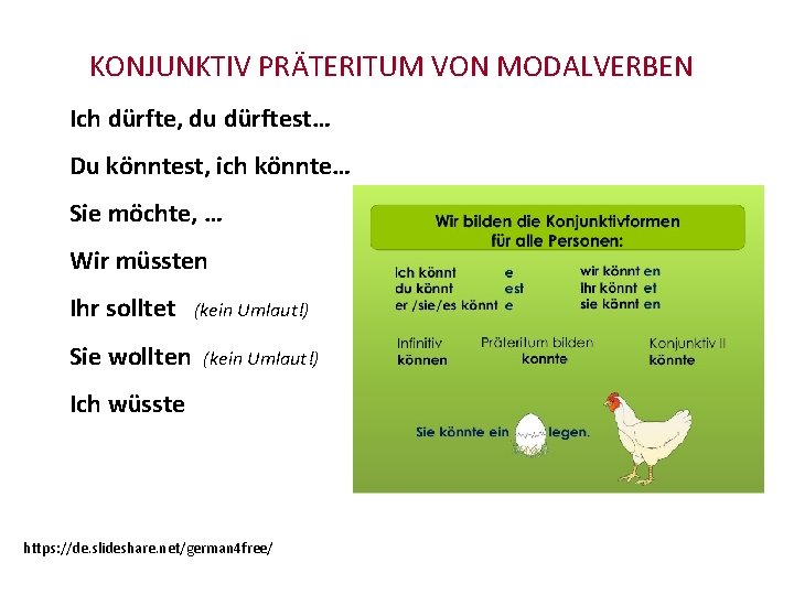 KONJUNKTIV PRÄTERITUM VON MODALVERBEN Ich dürfte, du dürftest… Du könntest, ich könnte… Sie möchte,