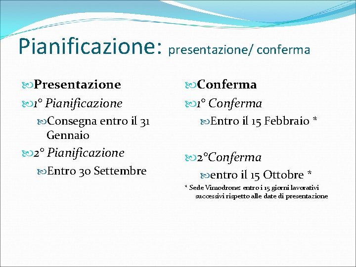 Pianificazione: presentazione/ conferma Presentazione 1° Pianificazione Consegna entro il 31 Gennaio 2° Pianificazione Entro