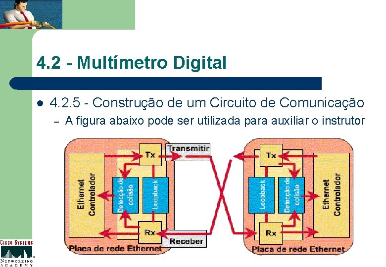4. 2 - Multímetro Digital l 4. 2. 5 - Construção de um Circuito