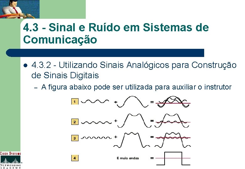 4. 3 - Sinal e Ruído em Sistemas de Comunicação l 4. 3. 2