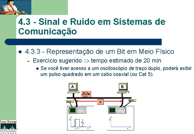 4. 3 - Sinal e Ruído em Sistemas de Comunicação l 4. 3. 3