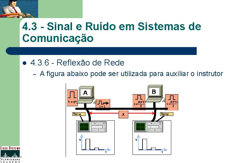 4. 3 - Sinal e Ruído em Sistemas de Comunicação l 4. 3. 6