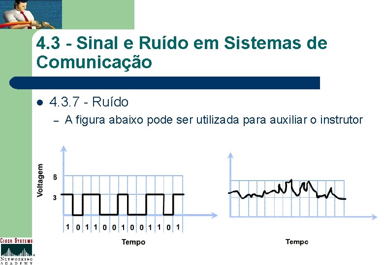 4. 3 - Sinal e Ruído em Sistemas de Comunicação l 4. 3. 7