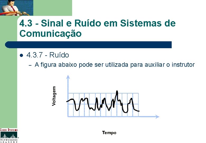 4. 3 - Sinal e Ruído em Sistemas de Comunicação l 4. 3. 7