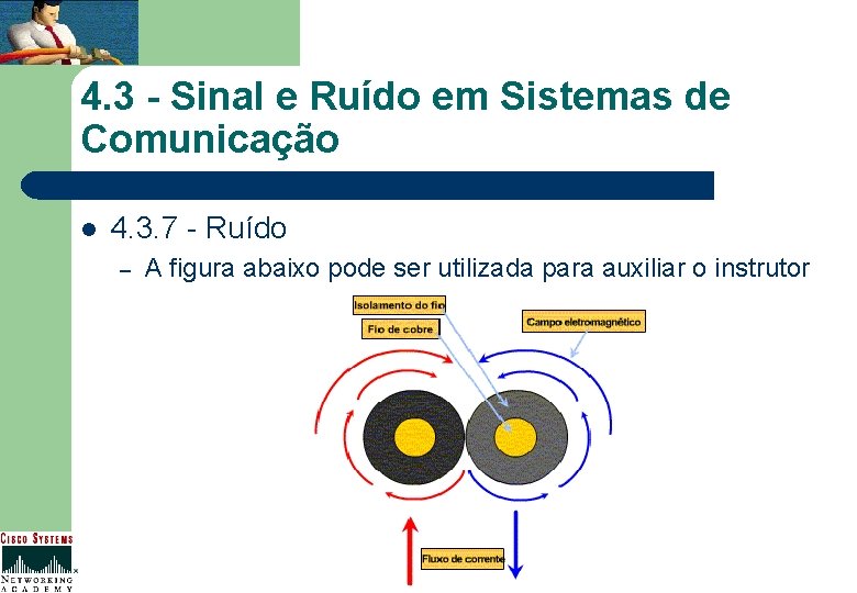 4. 3 - Sinal e Ruído em Sistemas de Comunicação l 4. 3. 7