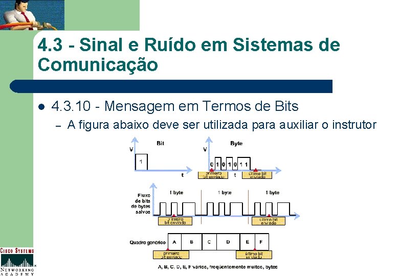 4. 3 - Sinal e Ruído em Sistemas de Comunicação l 4. 3. 10