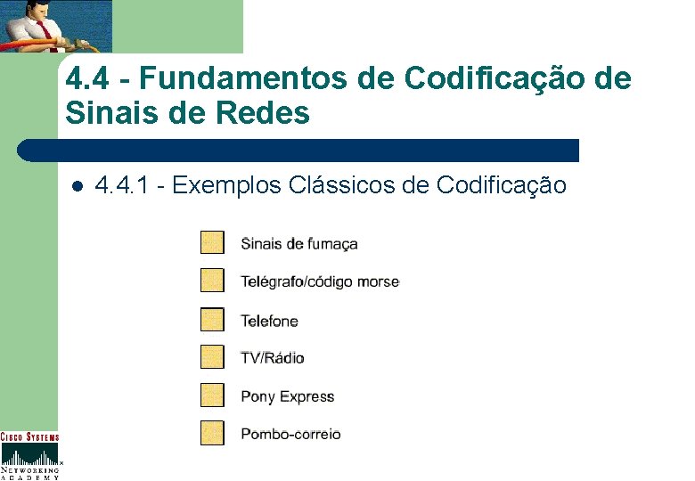 4. 4 - Fundamentos de Codificação de Sinais de Redes l 4. 4. 1