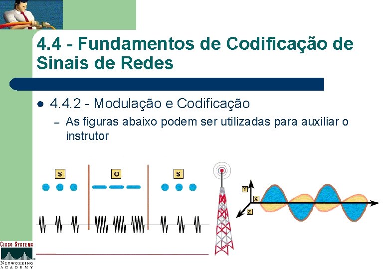 4. 4 - Fundamentos de Codificação de Sinais de Redes l 4. 4. 2